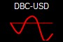 DBC-USD